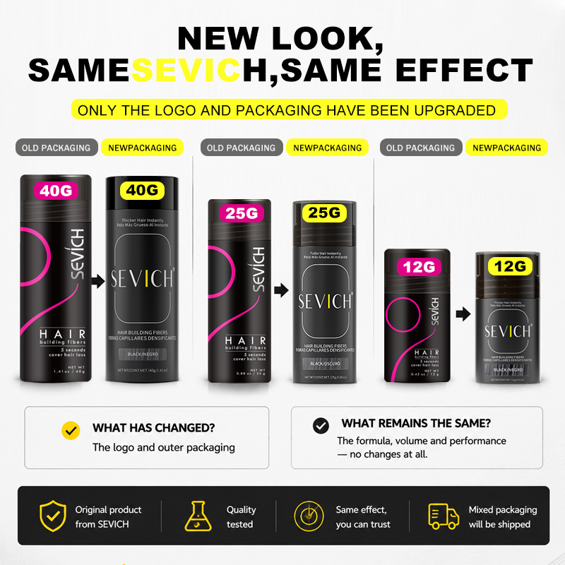 Włókna keratynowe do włosów, s – Hair Care Nutrition recenzja i cena