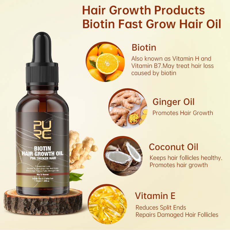 Zestawy PURC Biotin: Olejek na – Hair Care Elseve recenzja i cena